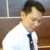 Avatar của Nguoi Sai Gon